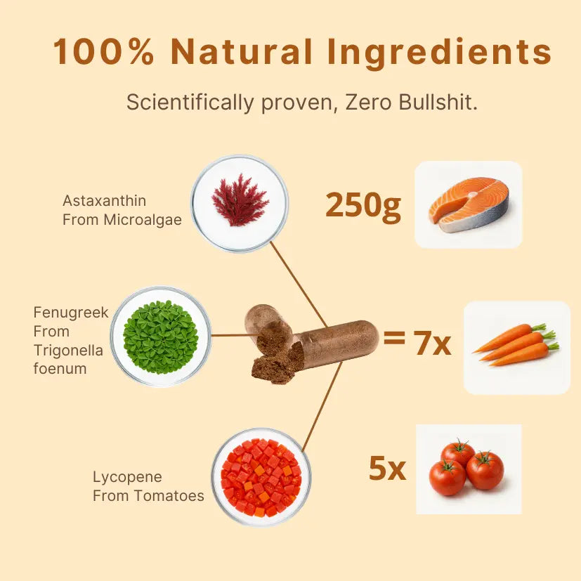SUN – Carotenoid Tanning Blend for a Natural Glow