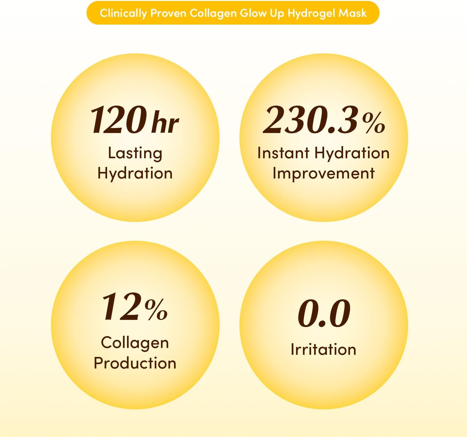 RADIANCE GLOW Face Mask